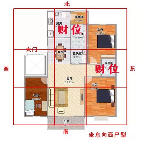 坐西向東財位|【房屋坐西向東風水】座西朝東迎接紫氣 